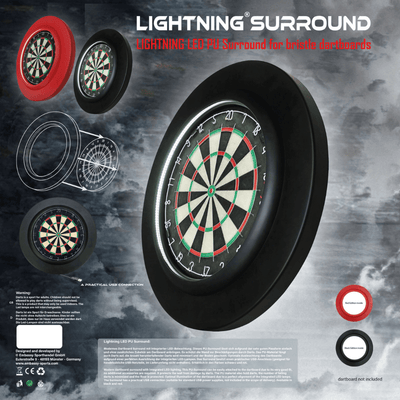 Bulls Lightning Surround & Beleuchtung Packung