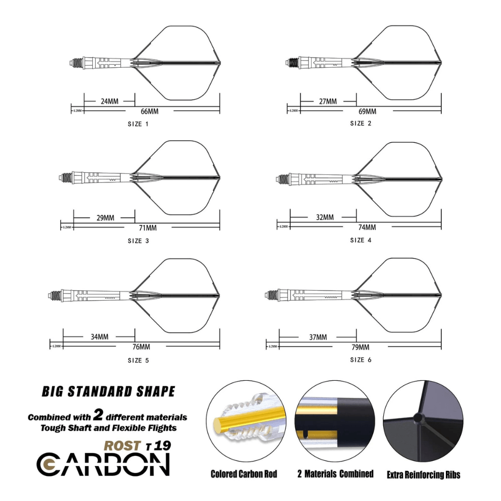 Cuesoul T19 Carbon Flight System Black Standard Detail