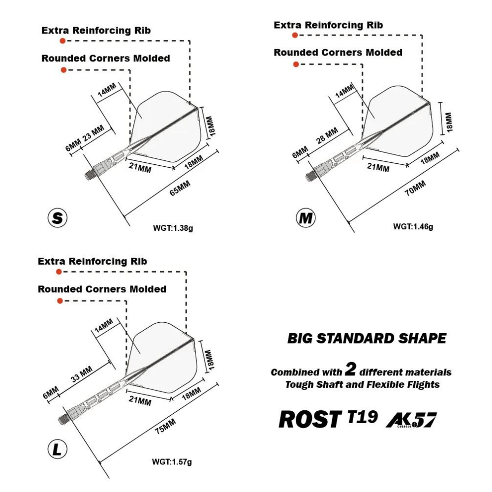 Cuesoul T19 Flight System Red Standard Detail