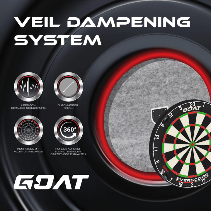 GOAT sound insulation for steel dartboards details