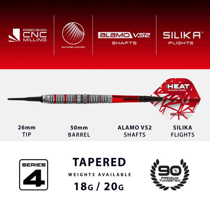 Harrows Damon Heta Series 4 Softdarts Abmessungen