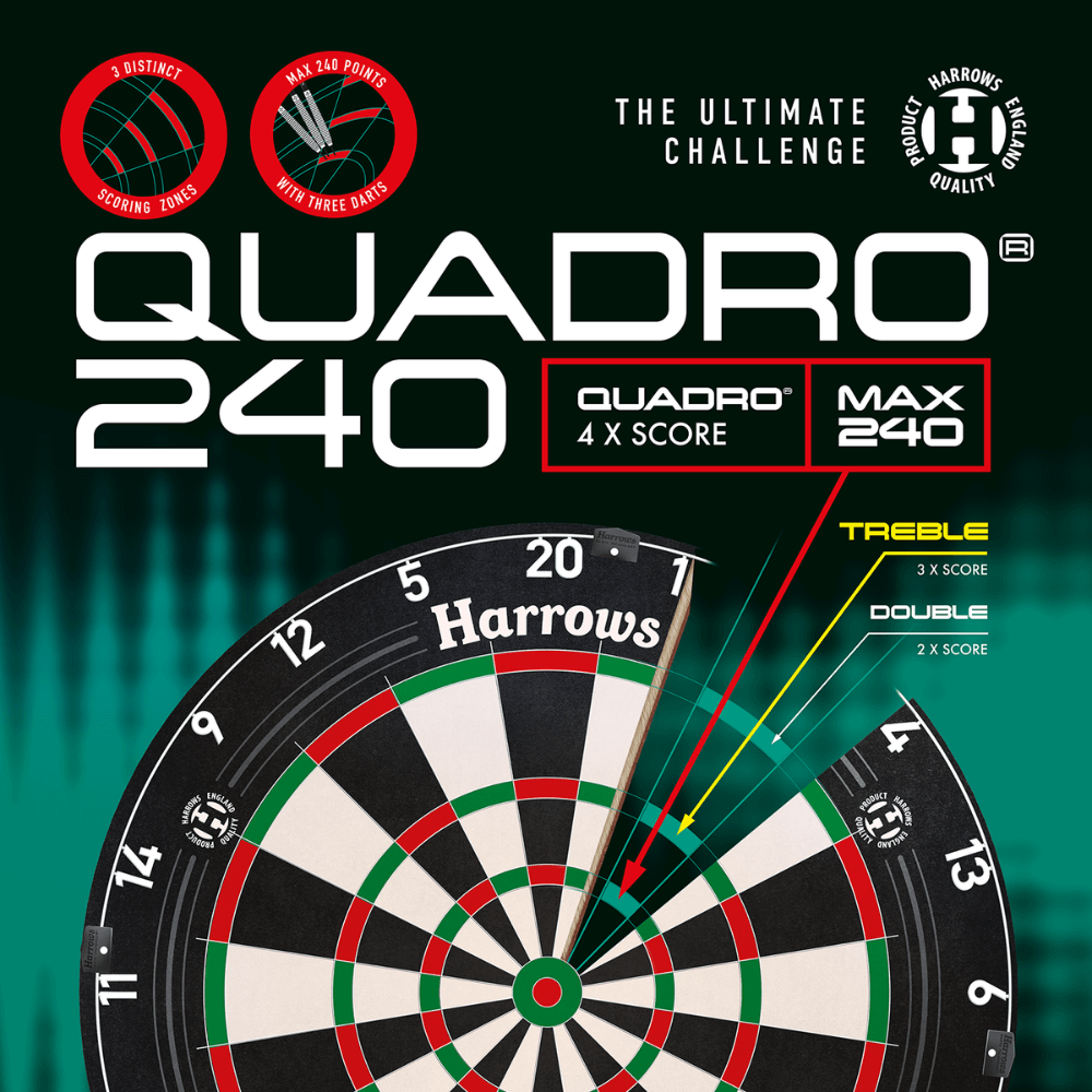 Harrows Quadro 240 Dartboard