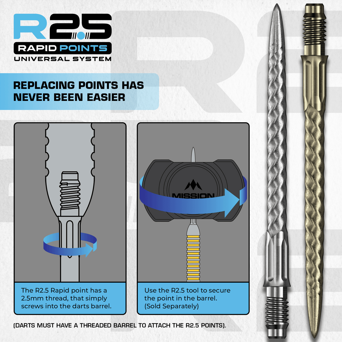 Mission Rapid Point RVX Black Details Rapid Point
