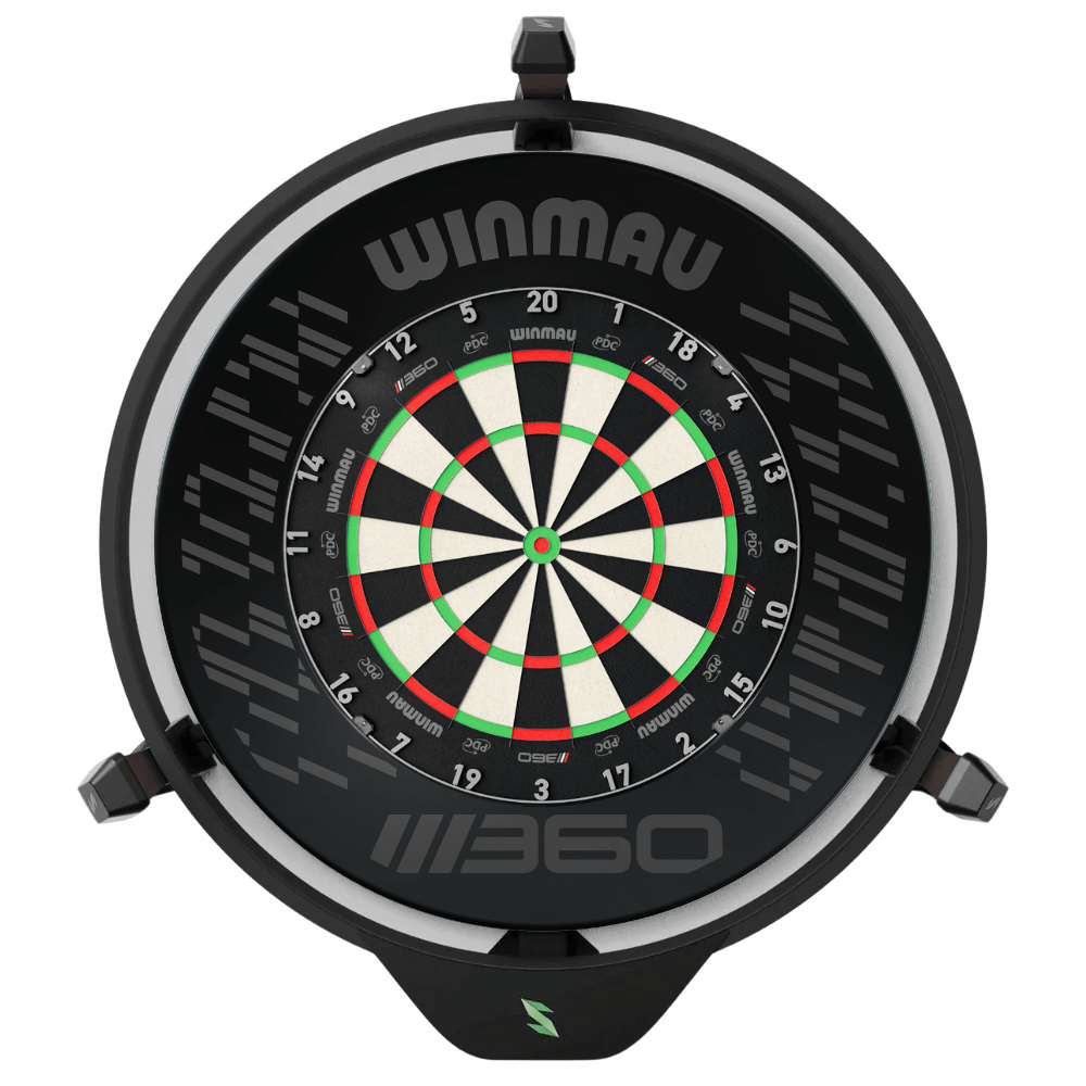 Scolia Home 2 Flex Blade 360 Set