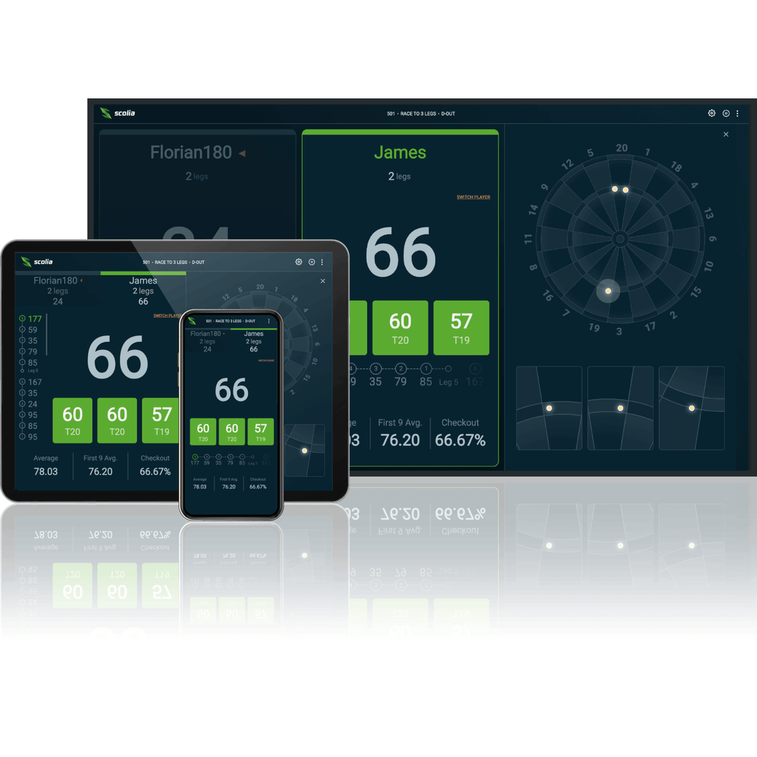 Scolia Home 2 devices illustration