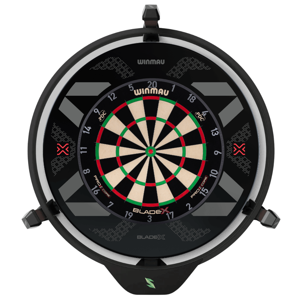 Scolia Home 2 Premium Blade X Bundle