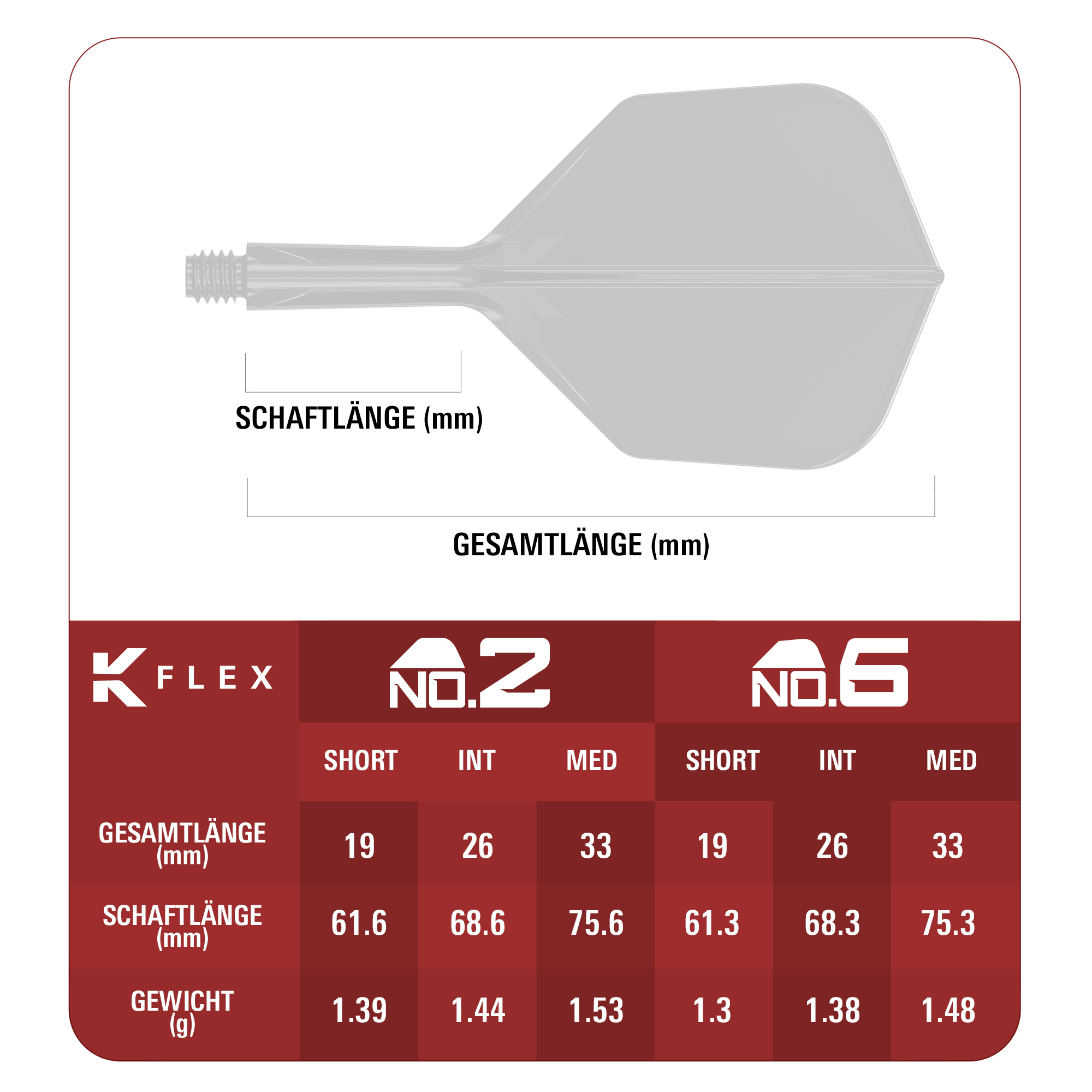 Target Japan K-Flex Mitsumasa Hoshino Pyro G2 NO2 Maße
