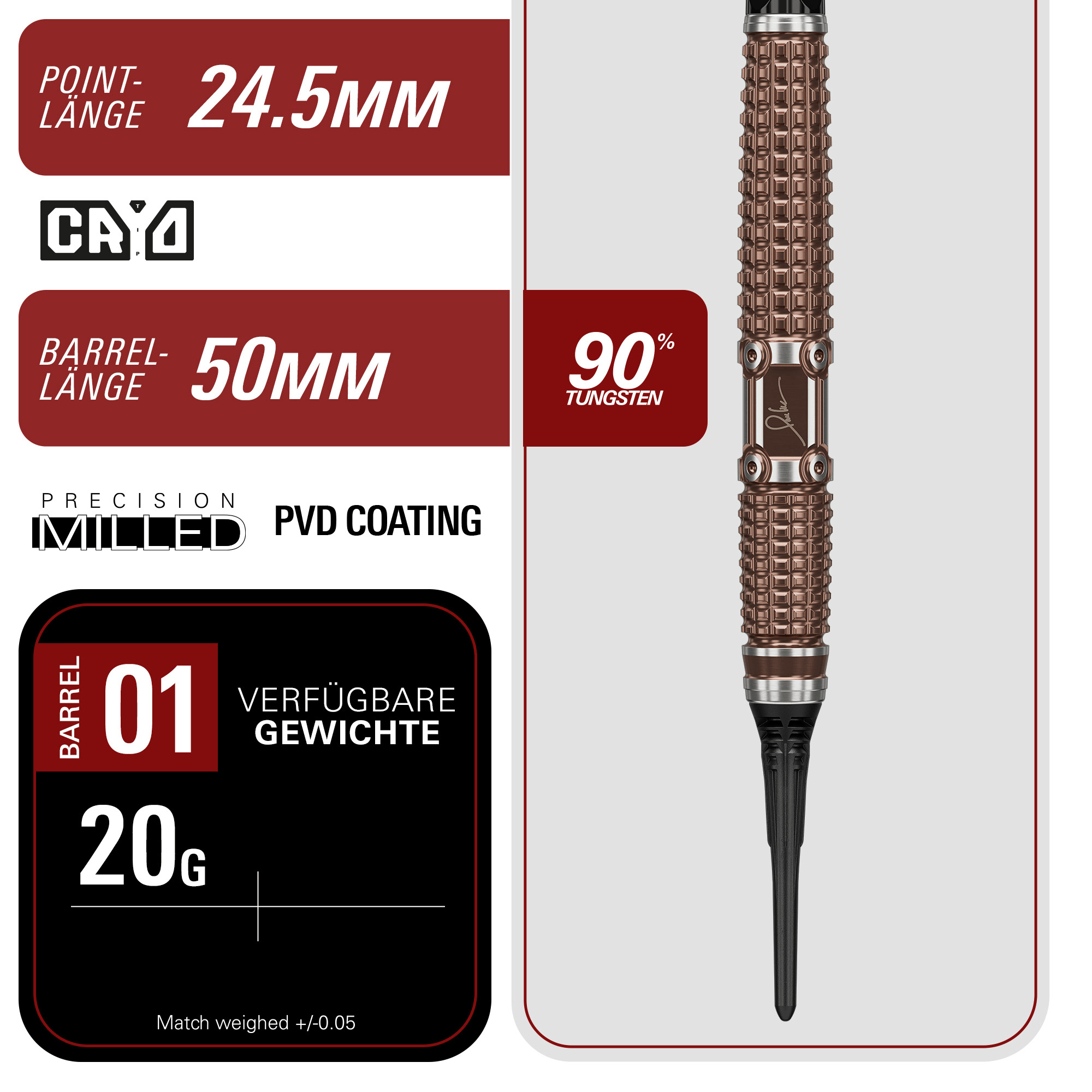 Target Japan Paul Lim The Legend Gen 10 Softdarts Details Barrel