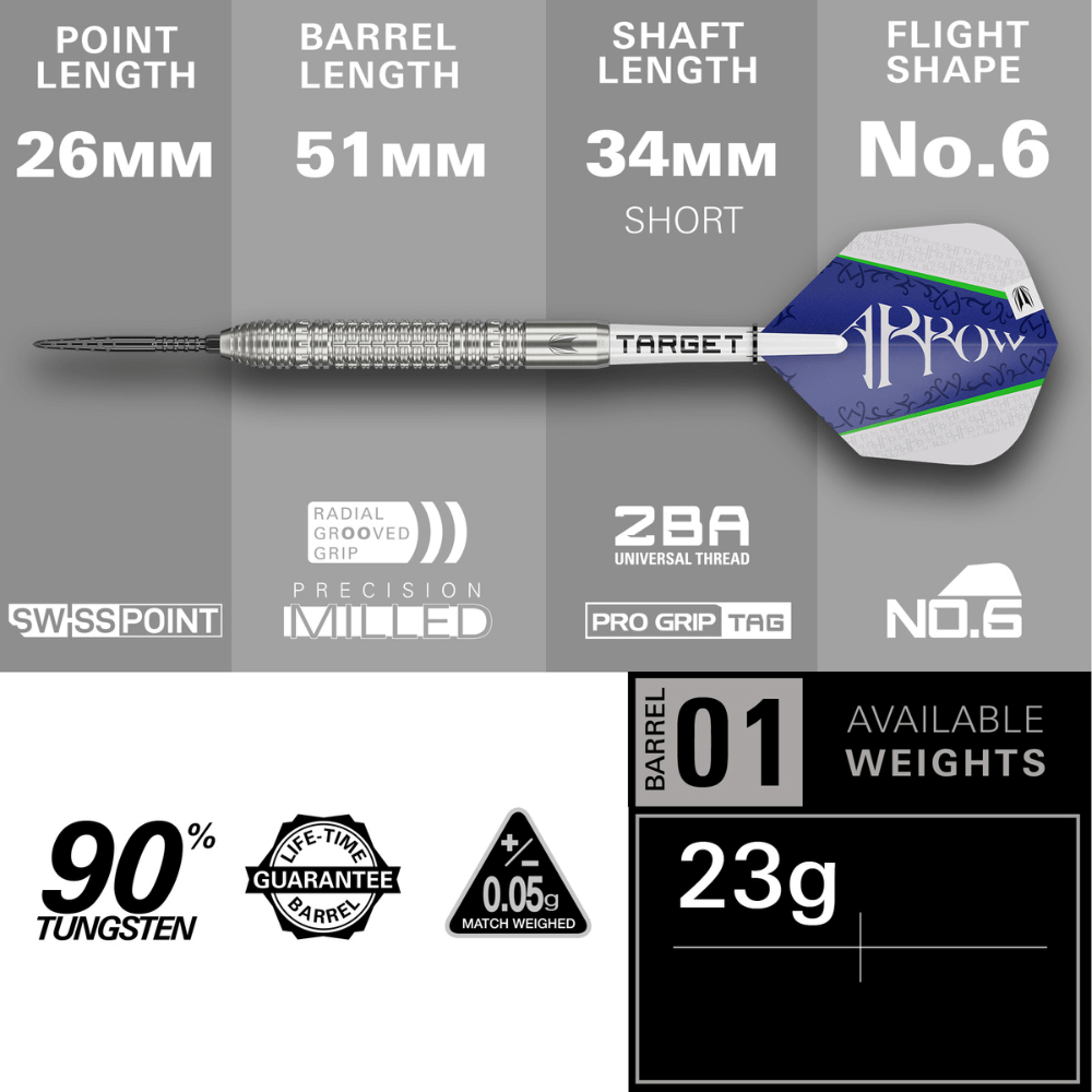 Target Shane Mc Guirk G1 Swiss Point Steeldarts Detail