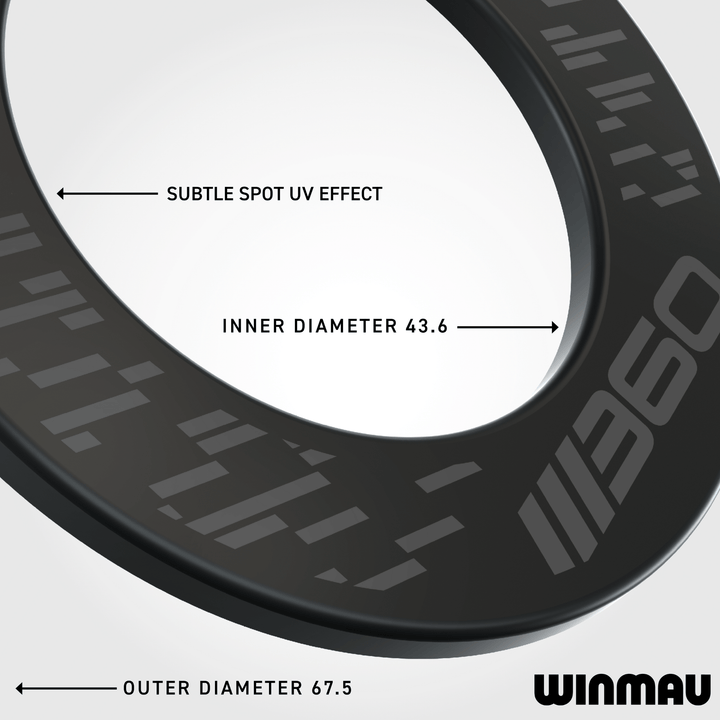 Winmau Blade 360 Surround Set Detail Surround