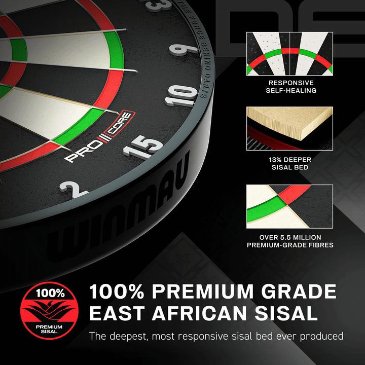 Winmau Blade X Pro Core Official PDC Dartboard Sisaldetails