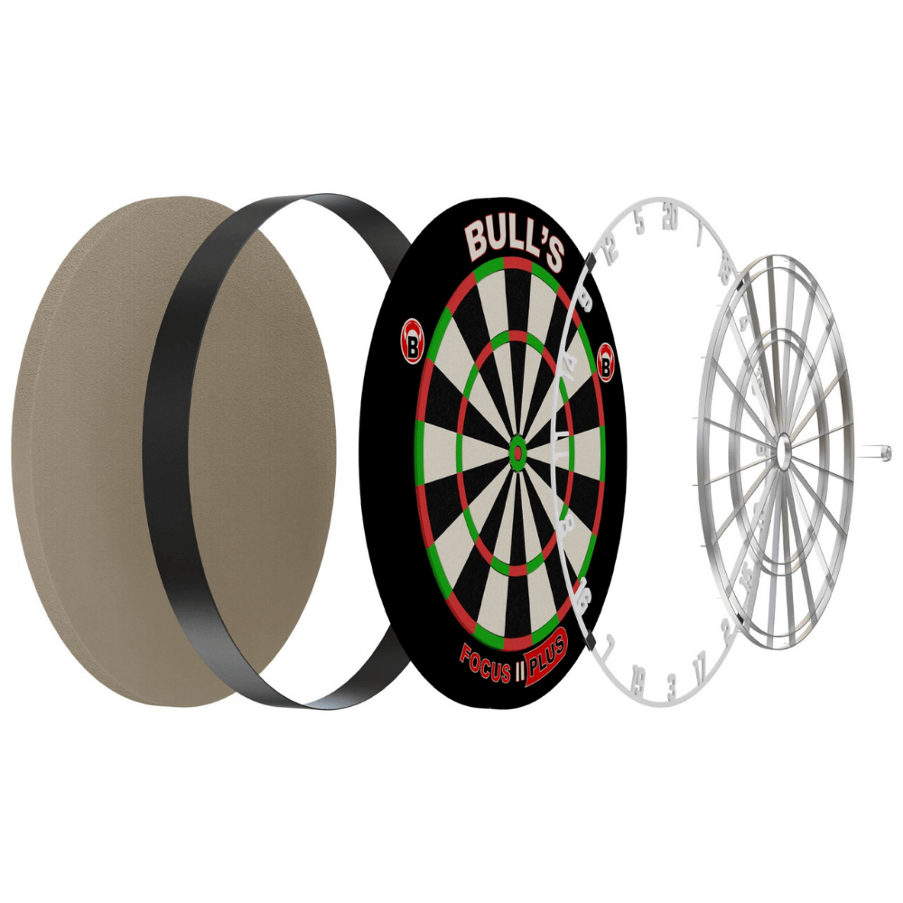 Bulls Focus 2 Plus Dartboard Aufbau