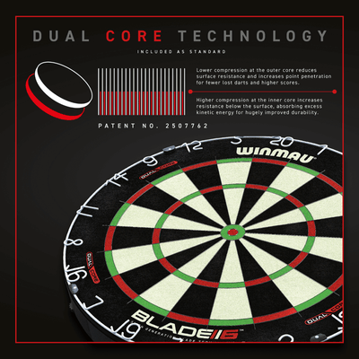 Winmau Blade 6 Dual Core Dartboard D1